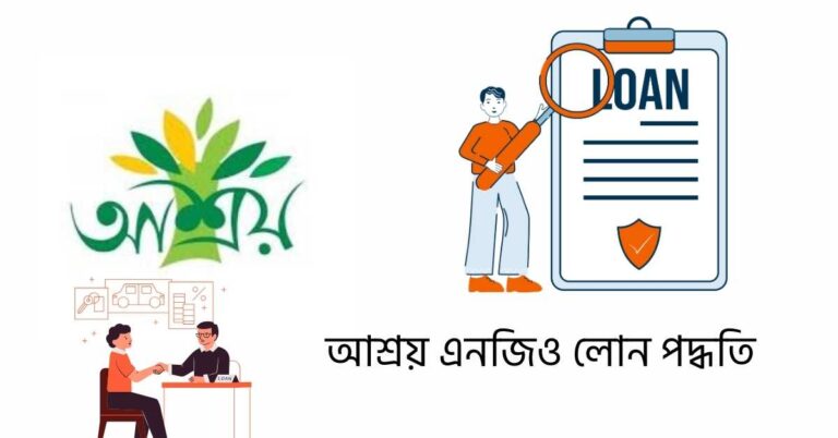 আশ্রয় এনজিও লোন পদ্ধতি
