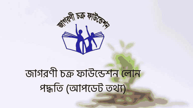 জাগরণী চক্র ফাউন্ডেশন লোন