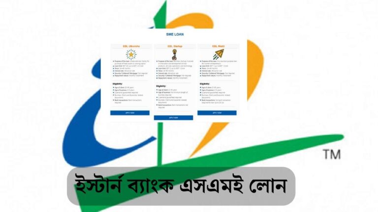 ইস্টার্ন ব্যাংক এসএমই লোন